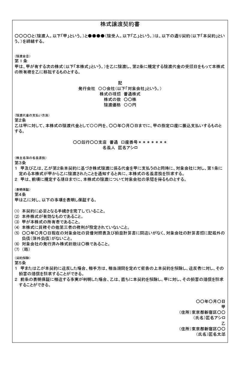 株式譲渡契約書