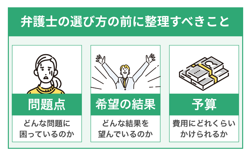 弁護士の選び方の前に整理すべきこと