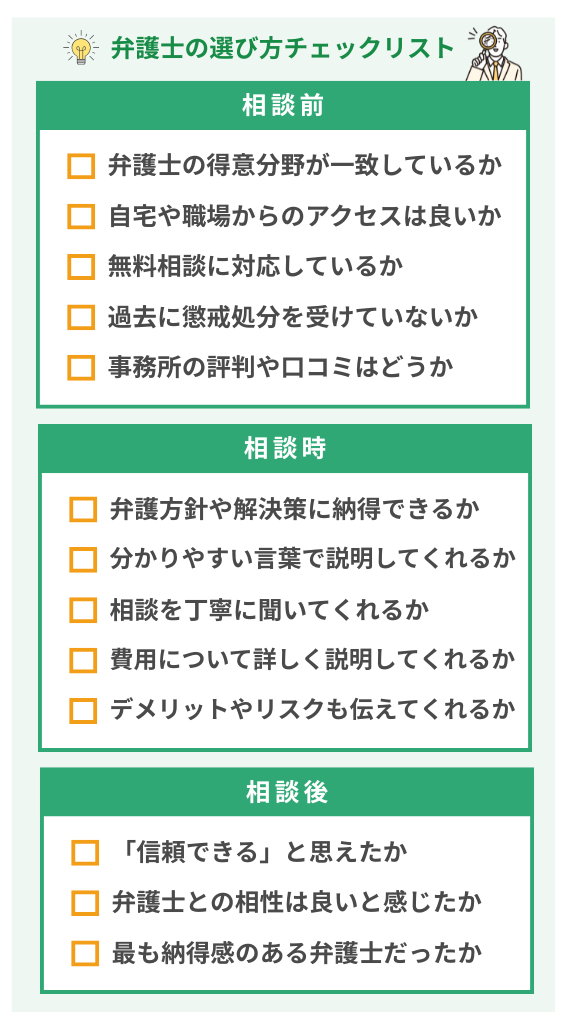 弁護士の選び方チェックリスト
