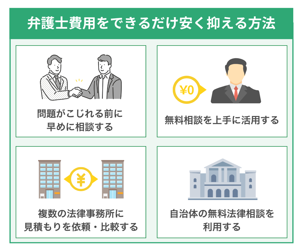 弁護士費用をできるだけ安く抑える方法