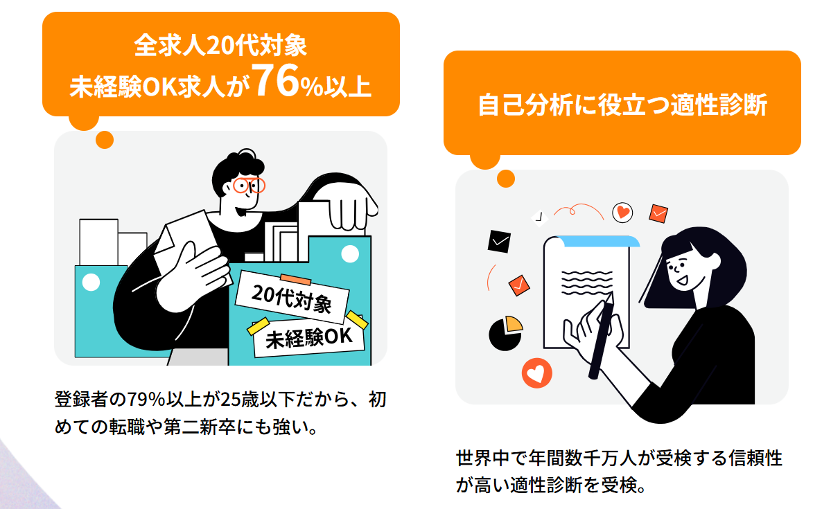 【結論】マイナビジョブ20’sには未経験転職したい20代はまず登録すべき！