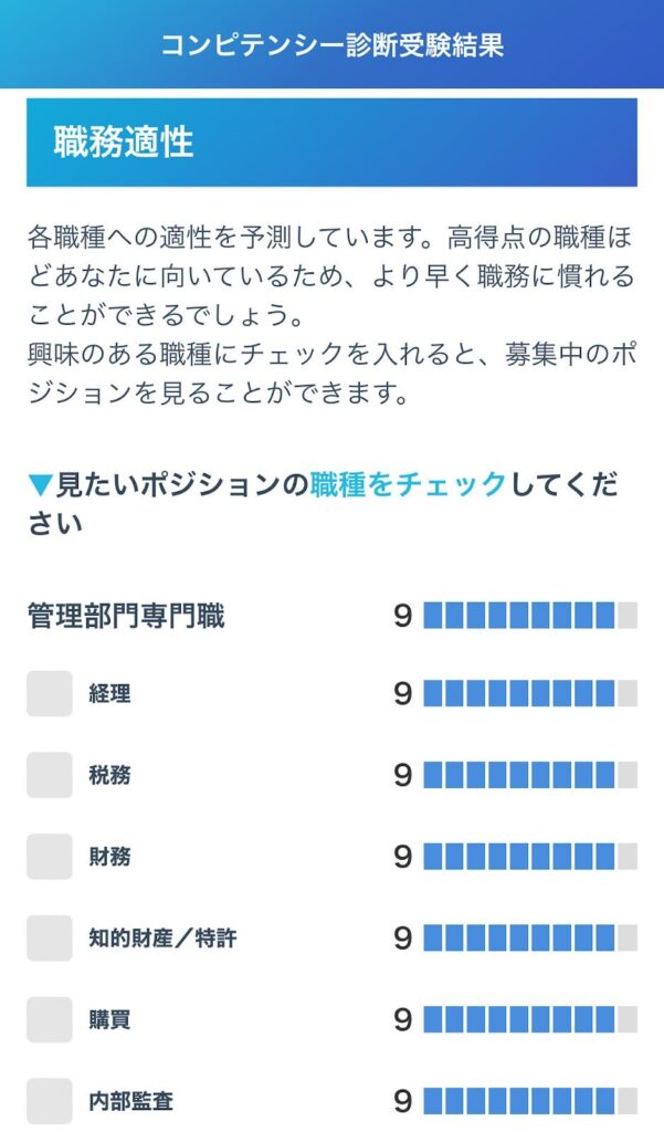 ミイダス適職診断