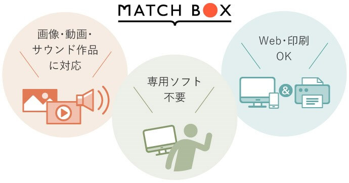 マイナビクリエイターのポートフォリオ作成ツール「MATCH BOX」