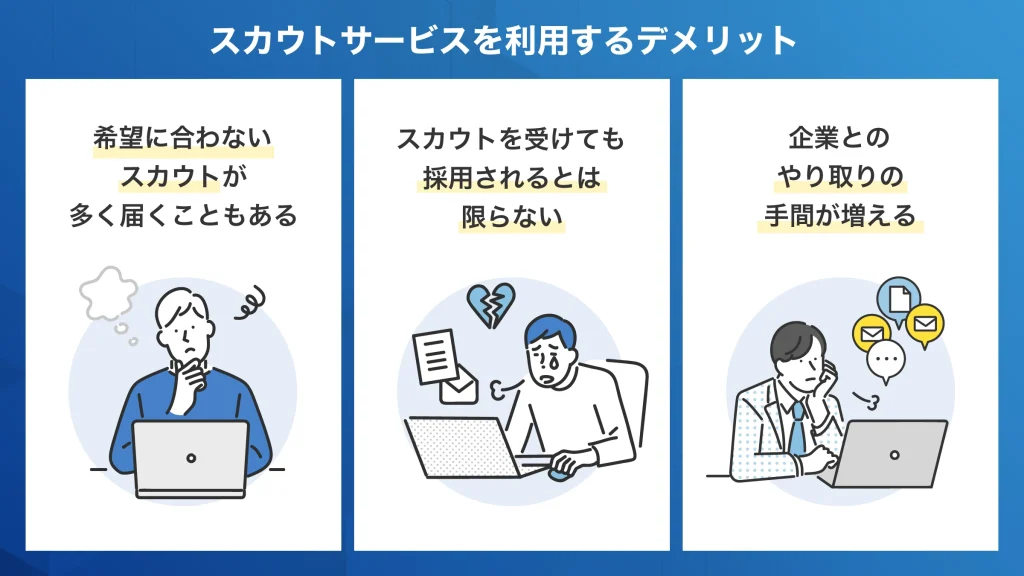 エンジニア スカウトサービス デメリット