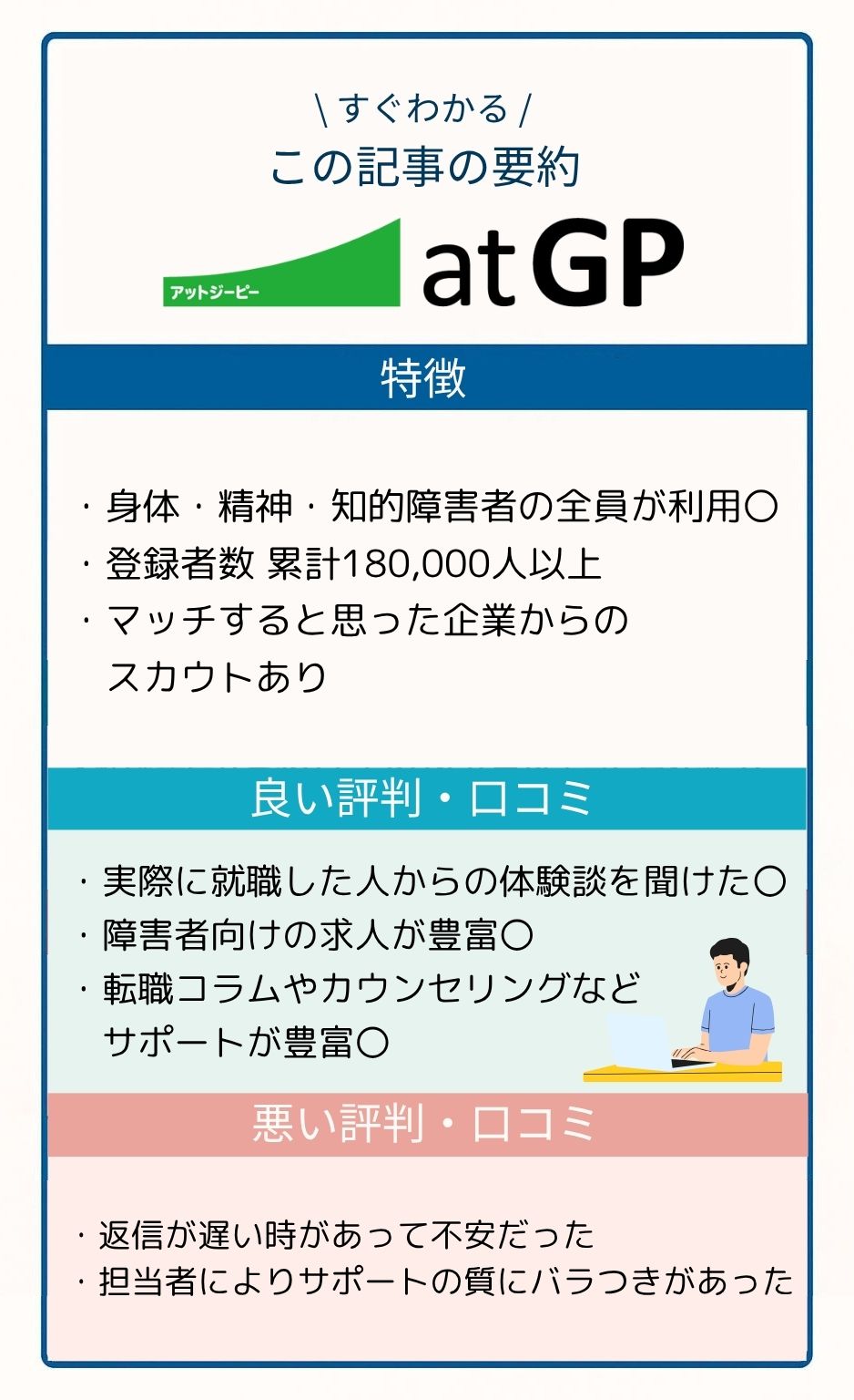 atGPの特徴と良い評判・口コミと悪い評判・口コミのまとめ