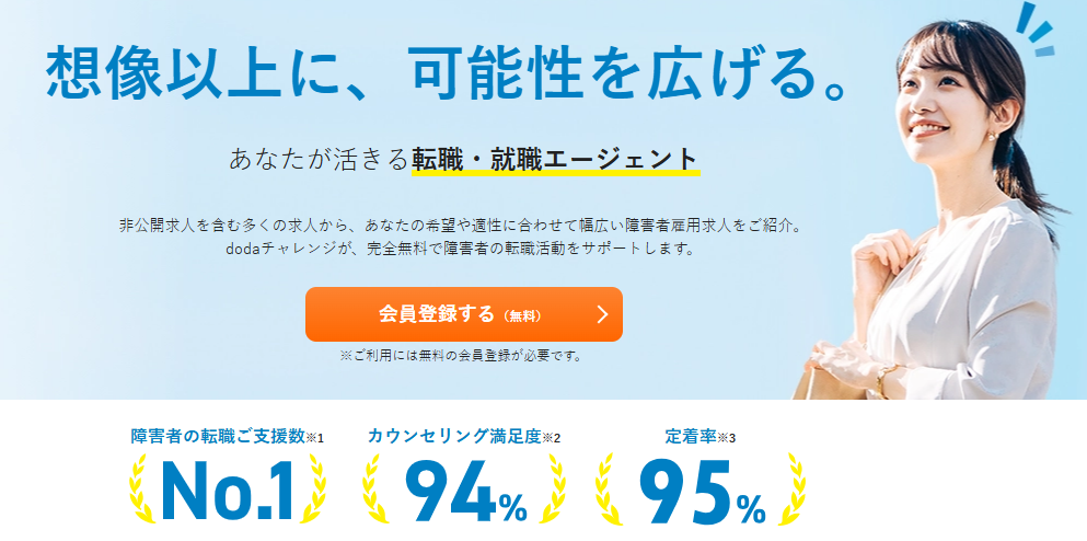 dodaチャレンジの説明
