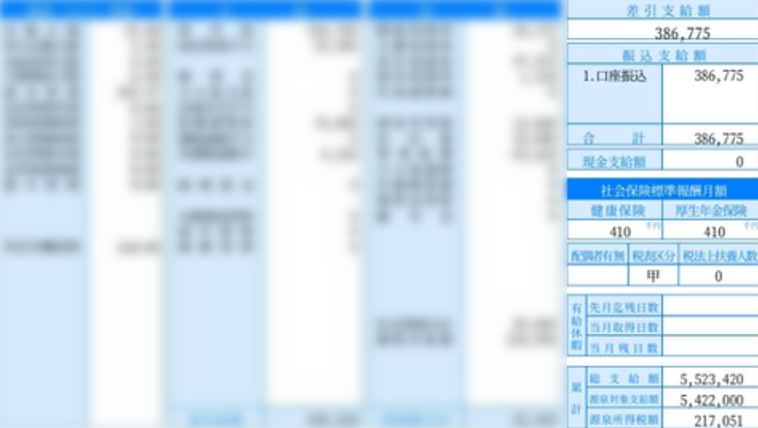 営業職の給料明細の写真（ぼかしあり）
