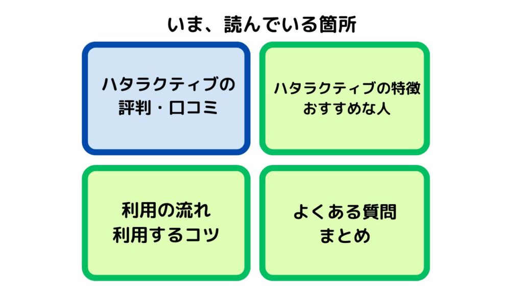 今読んでいる箇所