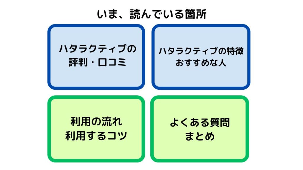 今読んでいる箇所