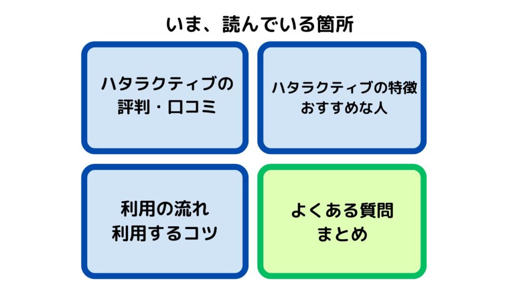 今読んでいる箇所