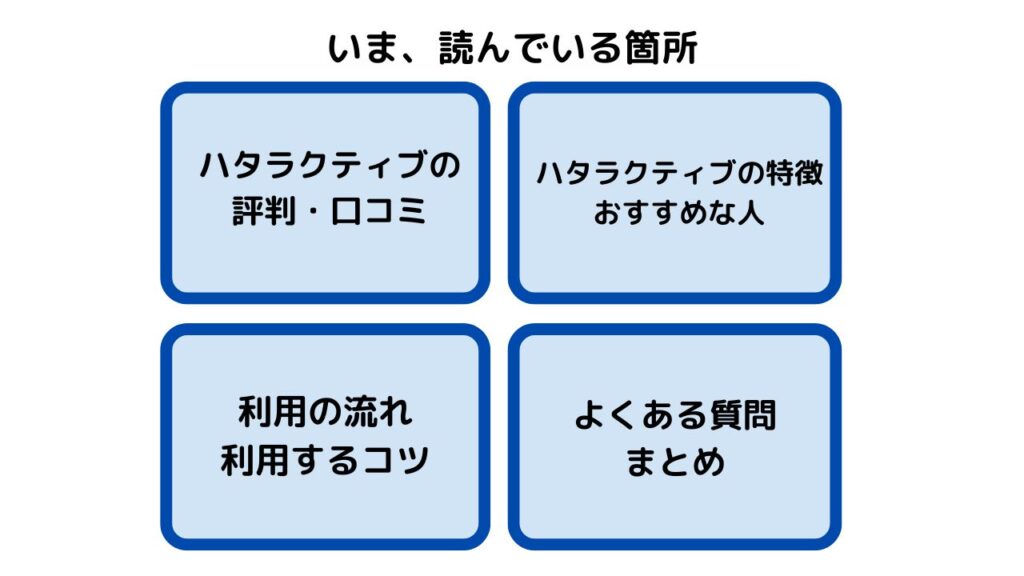 今読んでいる箇所