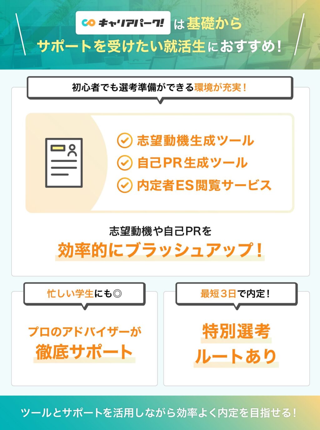 キャリアパークは就活初心者におすすめの説明画像。志望動機生成ツールや自己PR生成ツール、内定者ES閲覧サービスの概要や特別選考ルートの案内について解説