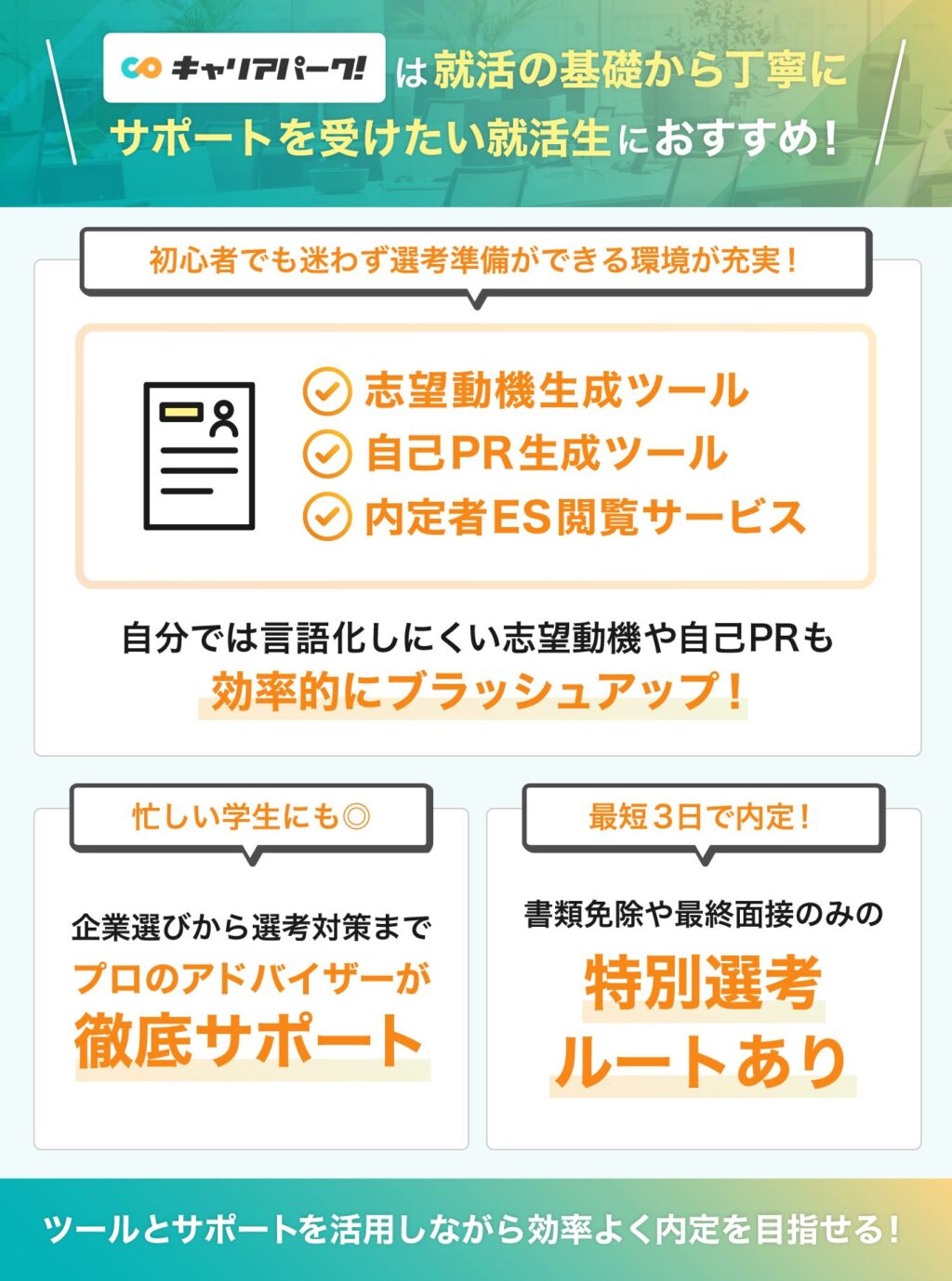 キャリアパークは就活初心者におすすめの説明画像。志望動機生成ツールや自己PR生成ツール、内定者ES閲覧サービスの概要や特別選考ルートの案内について解説