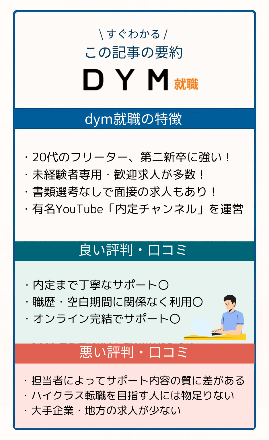 DYM就職の特徴と良い評判・口コミと悪い評判・口コミ