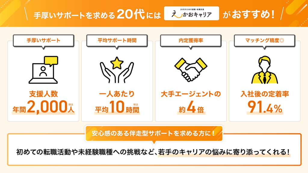 【結論】えーかおキャリアは手厚いサポートを求める20代におすすめの転職エージェント