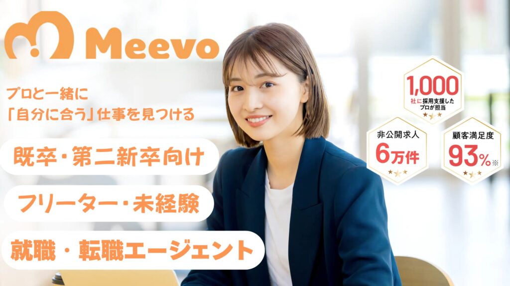 Meevo