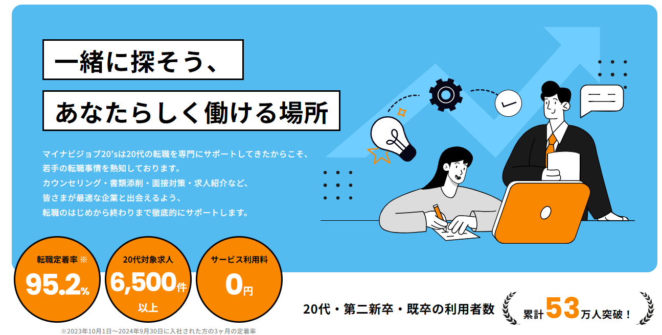 マイナビジョブ20's