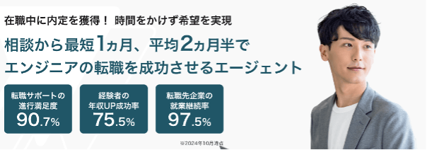 ウィルオブテック