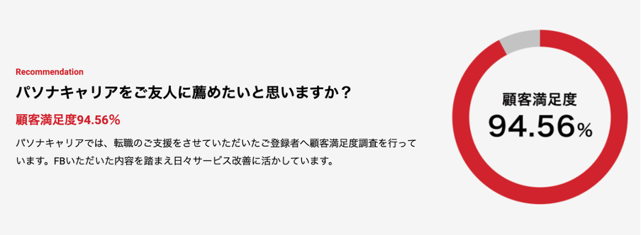 パソナキャリア顧客満足度