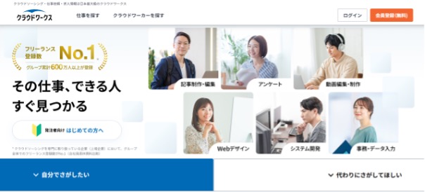 クラウドワークス