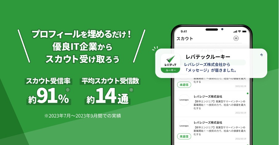 レバテックルーキーのスカウト機能の説明画像。スカウト受診率:91%、平均スカウト受信数:約14通