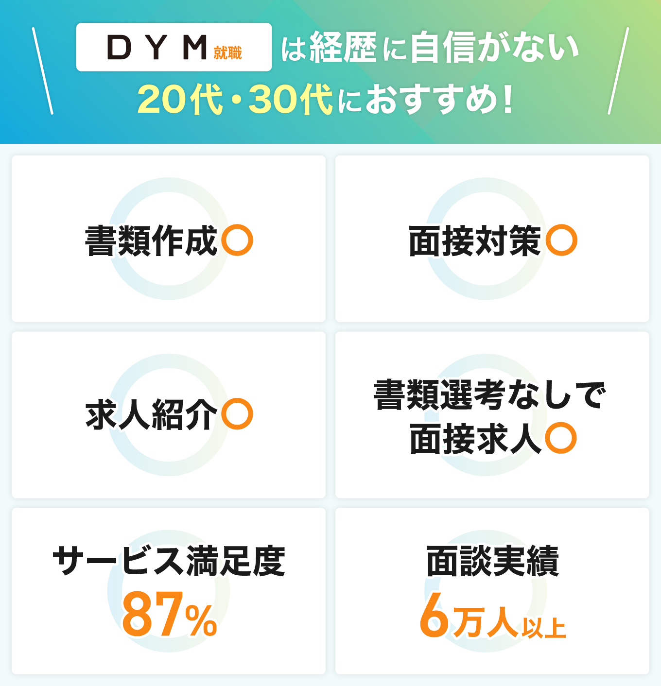 【結論】DYM就職は経歴に自信がない20代・30代におすすめ