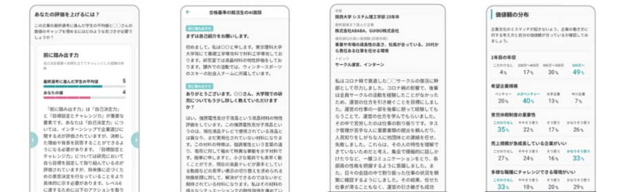 REALME 良い評判口コミ