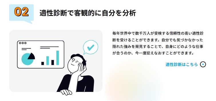 マイナビジョブ20’ｓ　適性診断