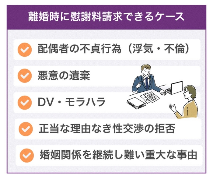 離婚時に慰謝料請求できるケース