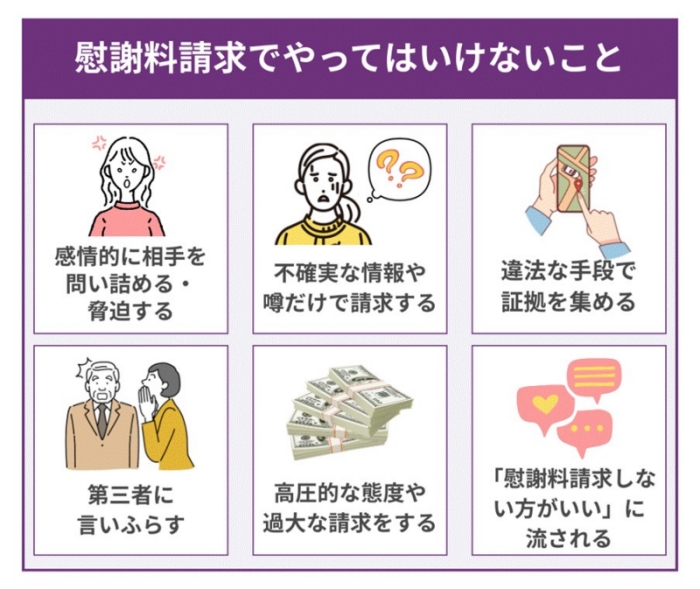 慰謝料請求でやってはいけないこと