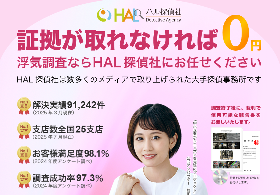 HAL探偵社