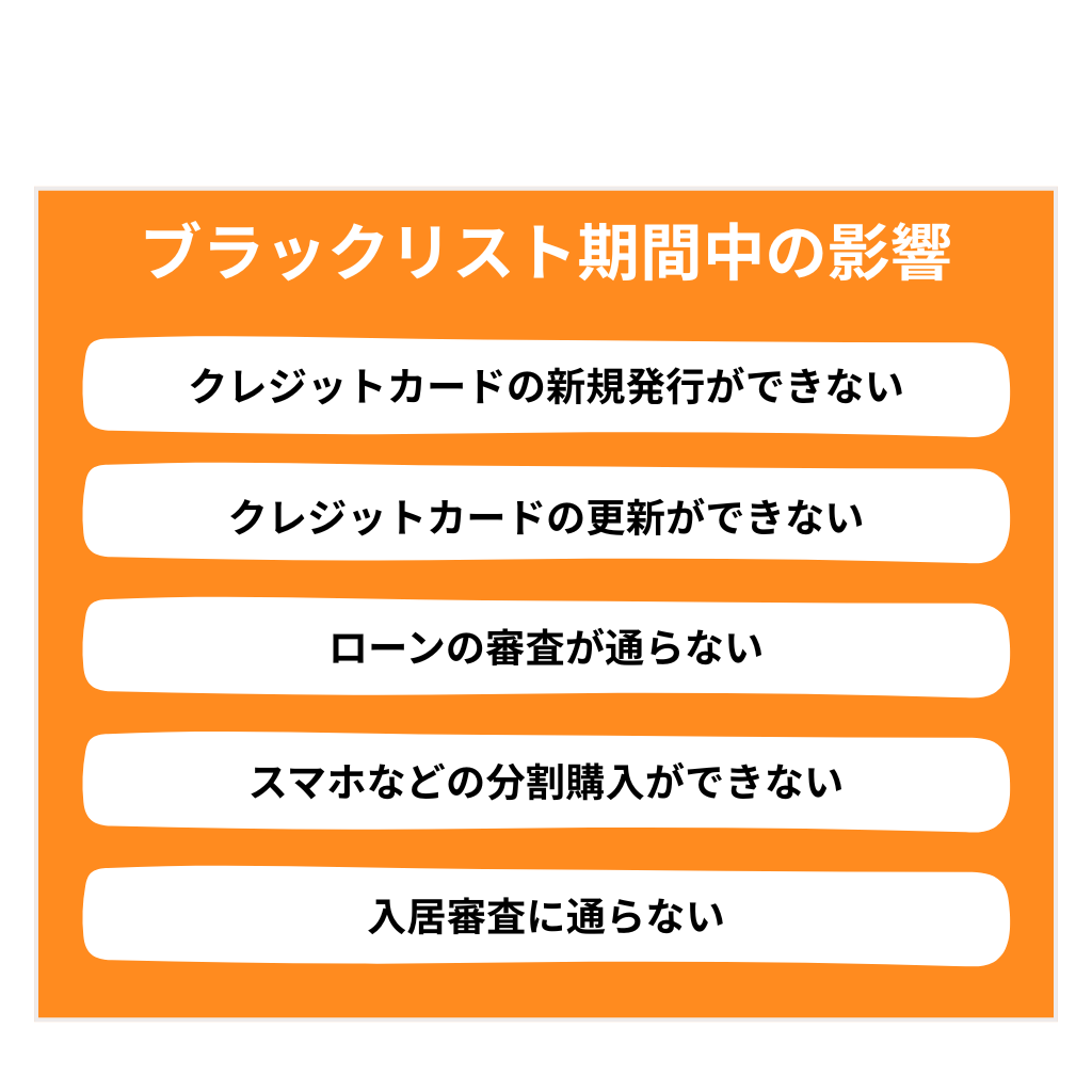 ブラックリスト期間中に受ける具体的な生活への影響