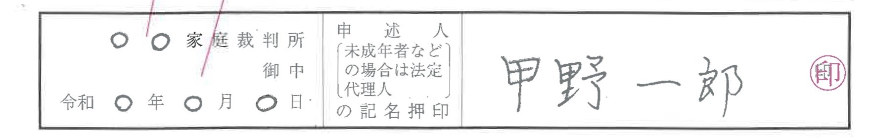 提出先裁判所名、日付、記名・押印