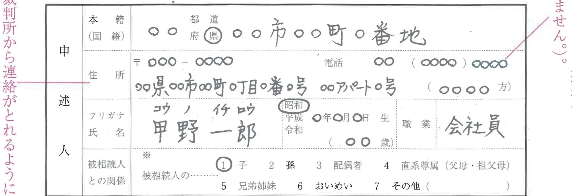 申述人の情報