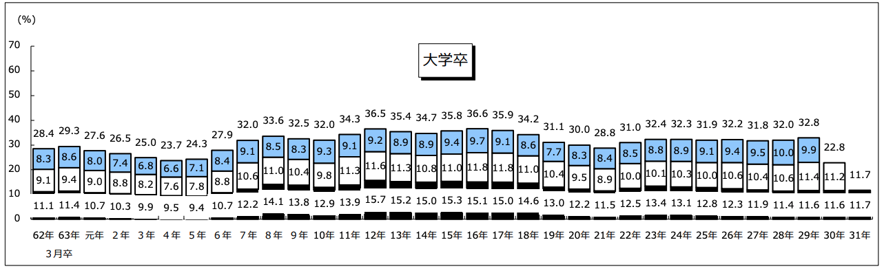 即納 最大半額 オックスバイザー カルディナ St21 オックスフロントシェイダー ダークスモーク Web限定 Asamcenter Com
