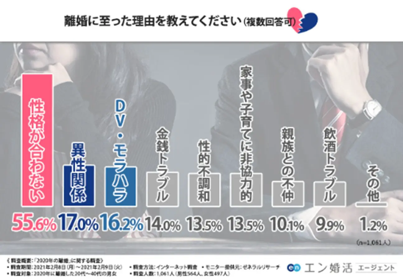 モラハラのおすすめ相談先 知っておきたい基礎知識と弁護士相談のススメ 法律相談ナビ